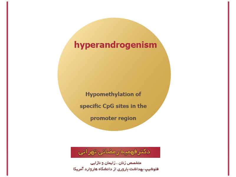 Hypomethylation of specific CpG sites in the promoter region