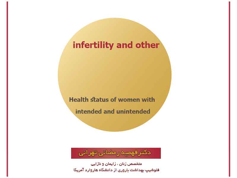 Health status of women with intended and unintended