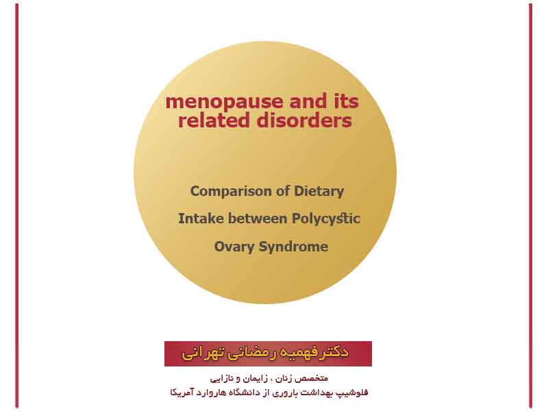 Comparison of Dietary Intake between Polycystic Ovary Syndrome